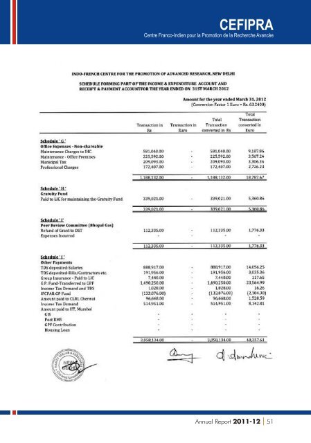 IFCPAR AR (ENGLISH) for CD - CEFIPRA