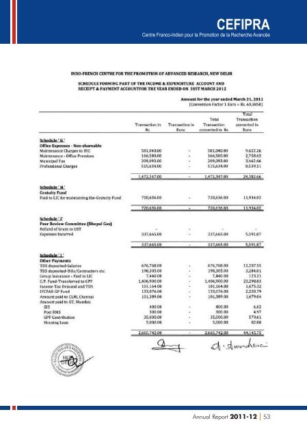 IFCPAR AR (ENGLISH) for CD - CEFIPRA