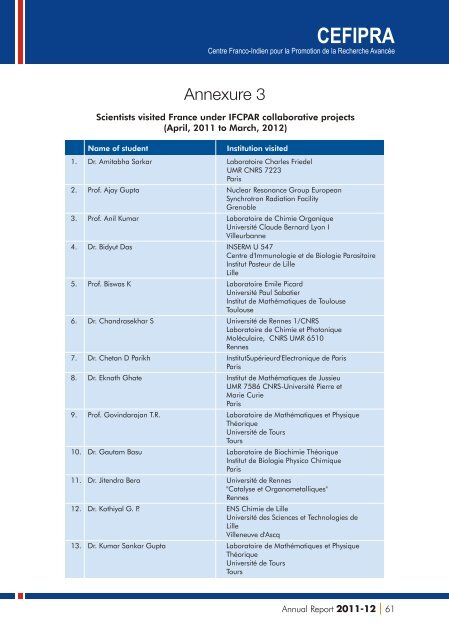 IFCPAR AR (ENGLISH) for CD - CEFIPRA