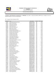 PROGUARU Resultado da Prova Objetiva do Concurso 01/2011 A