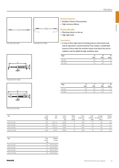 Philips Entertainment Lamps catalogue