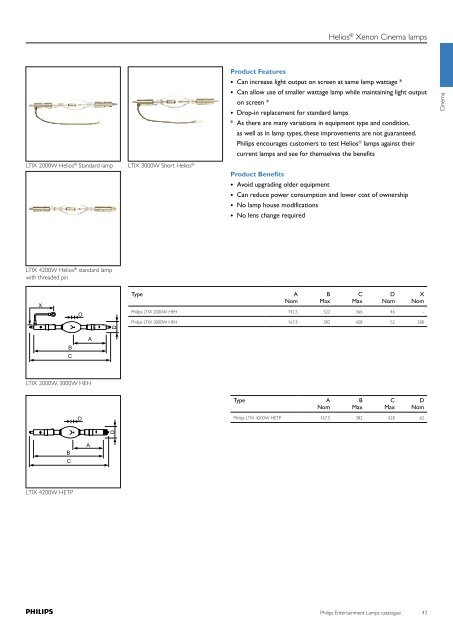 Philips Entertainment Lamps catalogue