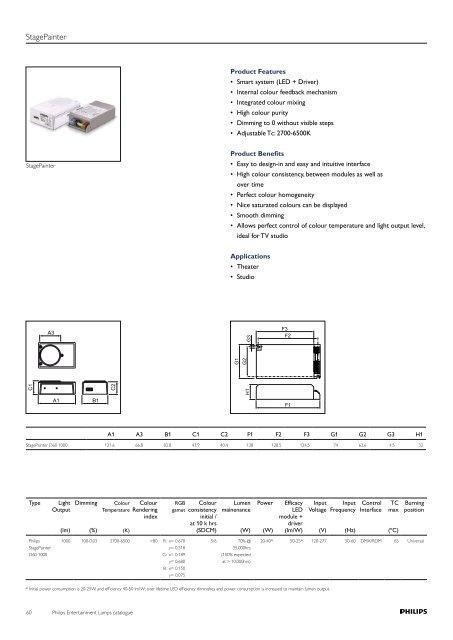 Philips Entertainment Lamps catalogue