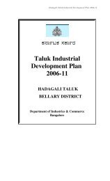Word Pro - DIDP Hadagali - Karnataka industry