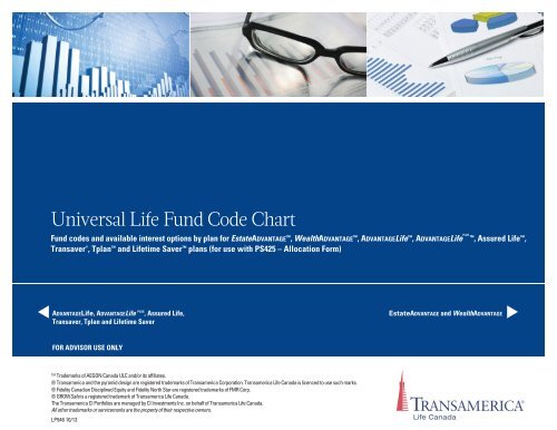 Universal Life Fund Code Chart (LP946) - Transamerica Life Canada