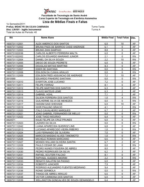 Lista de MÃ©dias Finais e Faltas - fatec santo andrÃ©