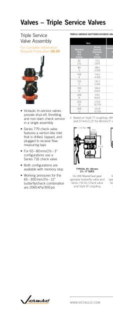 Couplings - Eoss.com