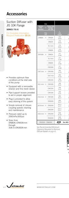 Couplings - Eoss.com