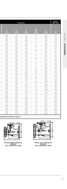 Couplings - Eoss.com