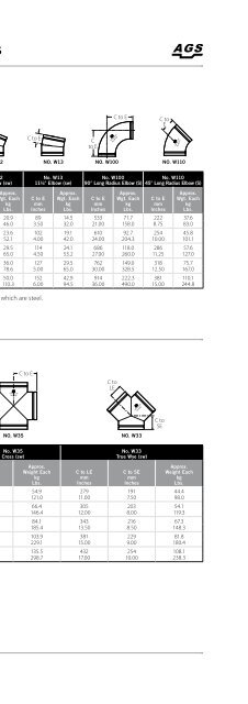 Couplings - Eoss.com