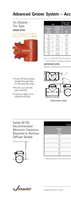 Couplings - Eoss.com