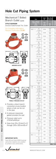 Couplings - Eoss.com