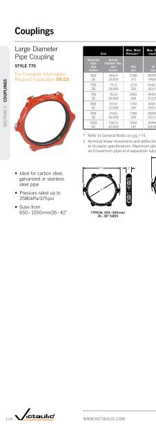 Couplings - Eoss.com