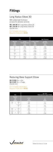 Couplings - Eoss.com