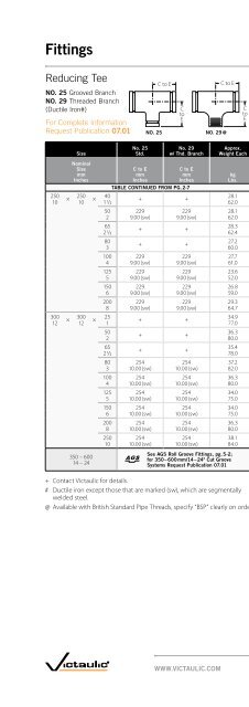 Couplings - Eoss.com