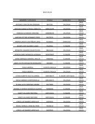 Lista de inscritos capital semilla 2013. Por depurar