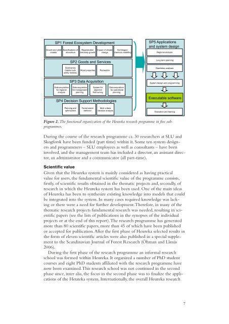 The Heureka Research Programme - Mistra