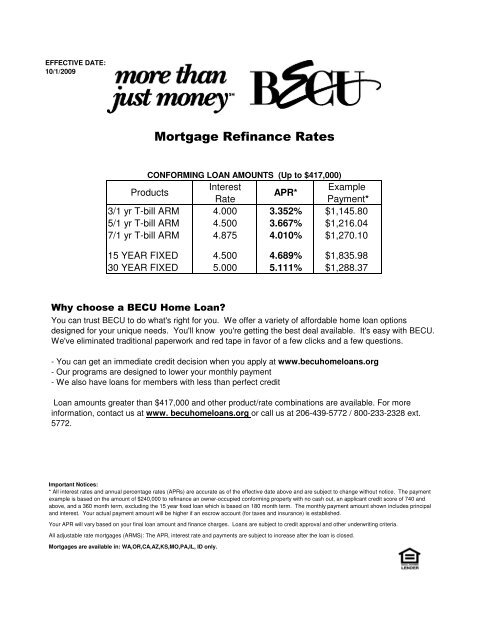 External Rate Sheet 10-01-2009 - BECU