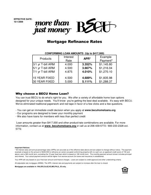 Becu mortgage rates deals