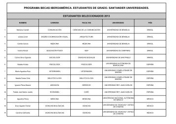 Acceda al listado de estudiantes seleccionados