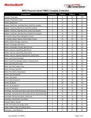 MRG Physical Asset FMEA Template Collection - ReliaSoft