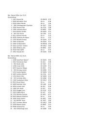 Cross Neerpelt - Kortessem Atletiek