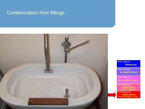 Water Supply (Water Fittings) Regulations 1999 - United Utilities