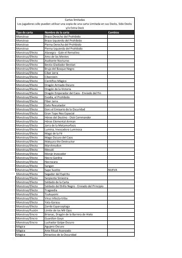 Forbidden List September 2010.xlsx - Yu-Gi-Oh!