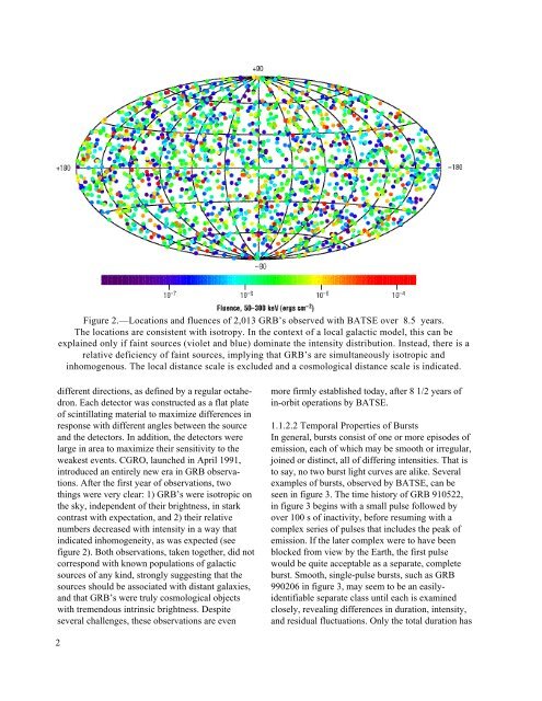 Co-Investigator - The Gamma-Ray Astronomy Team - NASA