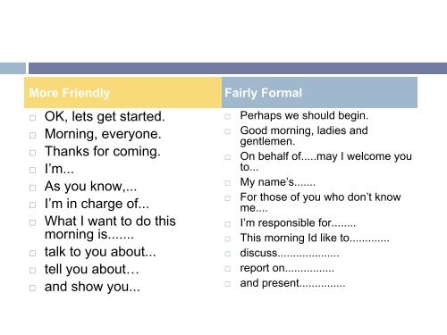 The terminology of presentations