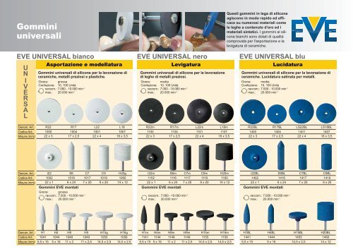 Gommini per la tecnica odontoiatrica - EVE Ernst Vetter GmbH