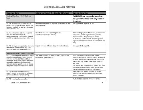 SEVENTH GRADE SAMPLE ACTIVITIES Common Core ...