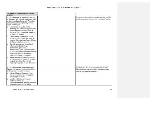 SEVENTH GRADE SAMPLE ACTIVITIES Common Core ...