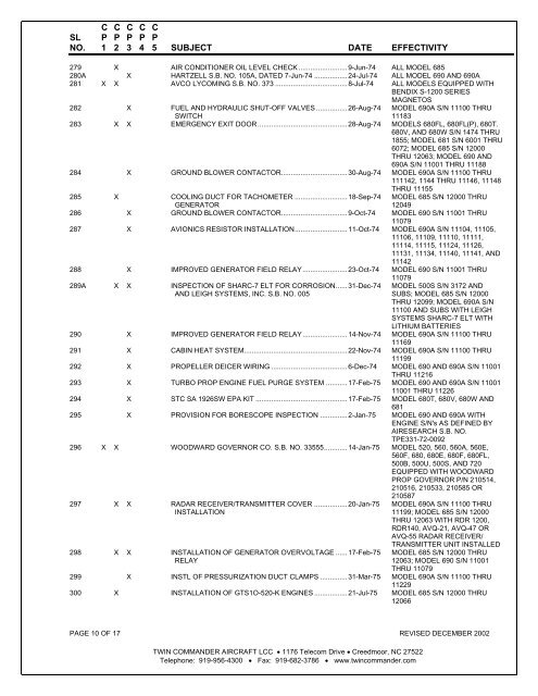 SERVICE LETTER INDEX - Twin Commander Aircraft LLC