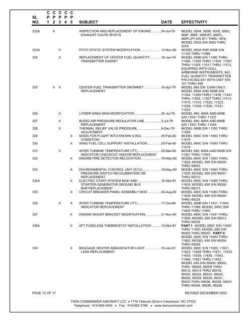 SERVICE LETTER INDEX - Twin Commander Aircraft LLC