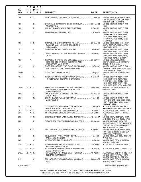 SERVICE LETTER INDEX - Twin Commander Aircraft LLC