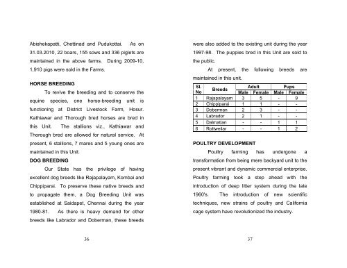 Policy Notes - TNAU Agritech Portal