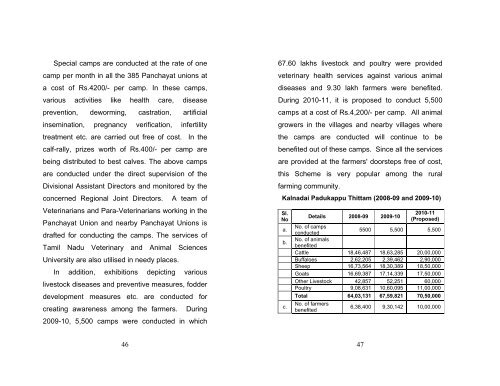 Policy Notes - TNAU Agritech Portal