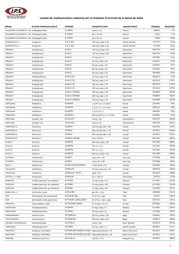 Listado de medicamentos cubiertos por el Instituto Provincial de la ...