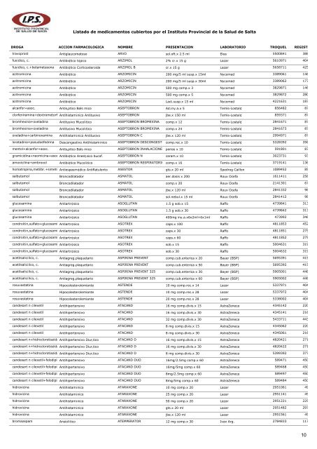 Descargue el Vademecun vigente a partir del 12 - Instituto ...