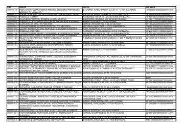 KRS NAZWA ADRES NR_RACH 0000000168 PODLASKIE ... - TVP