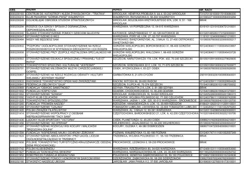KRS NAZWA ADRES NR_RACH 0000000168 PODLASKIE ... - TVP