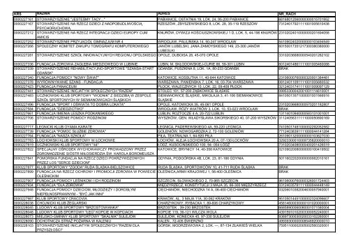 KRS NAZWA ADRES NR_RACH 0000000168 PODLASKIE ... - TVP