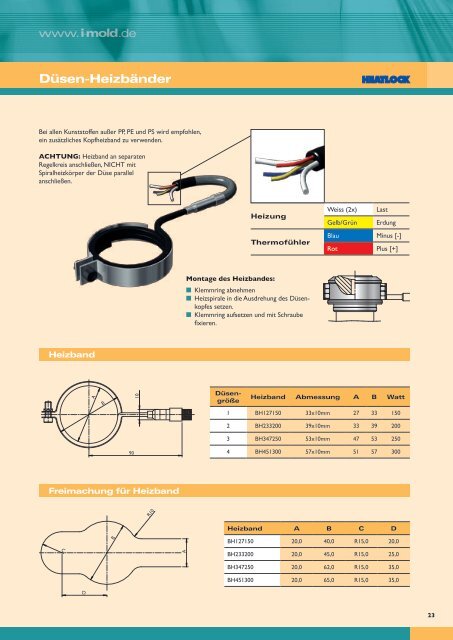 heißkanal-systeme heißkanal-systeme 2010 - Heatlock