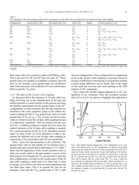 Multiplet Effects in X-ray Absorption - Inorganic Chemistry and ...