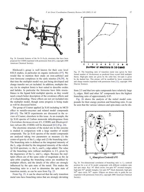 Multiplet Effects in X-ray Absorption - Inorganic Chemistry and ...