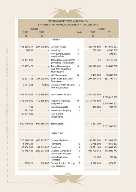 Entire Document - Chris Hani District Municipality