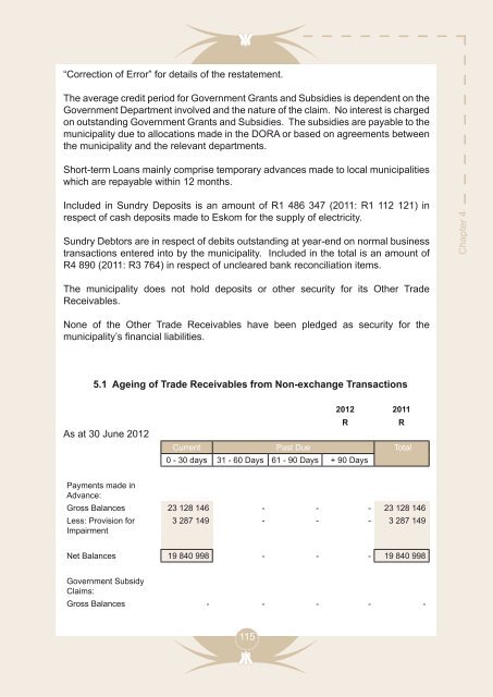 Entire Document - Chris Hani District Municipality