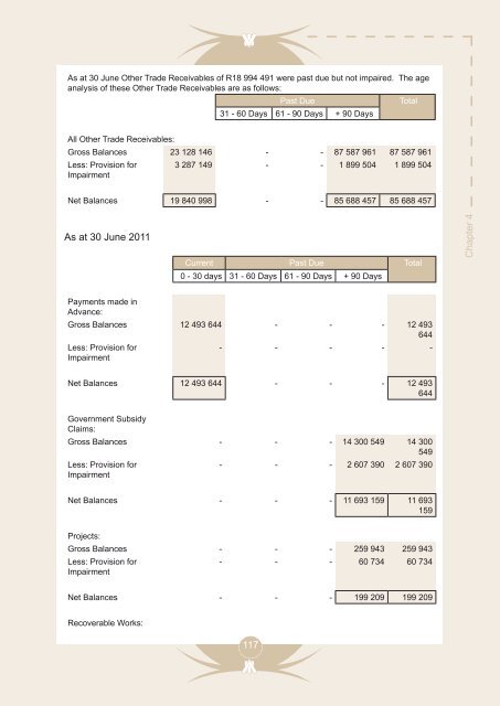 Entire Document - Chris Hani District Municipality