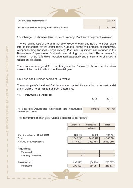 Entire Document - Chris Hani District Municipality